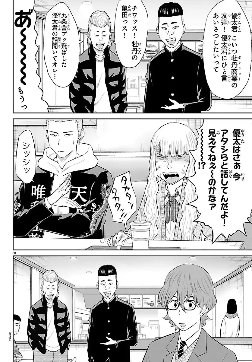 P38