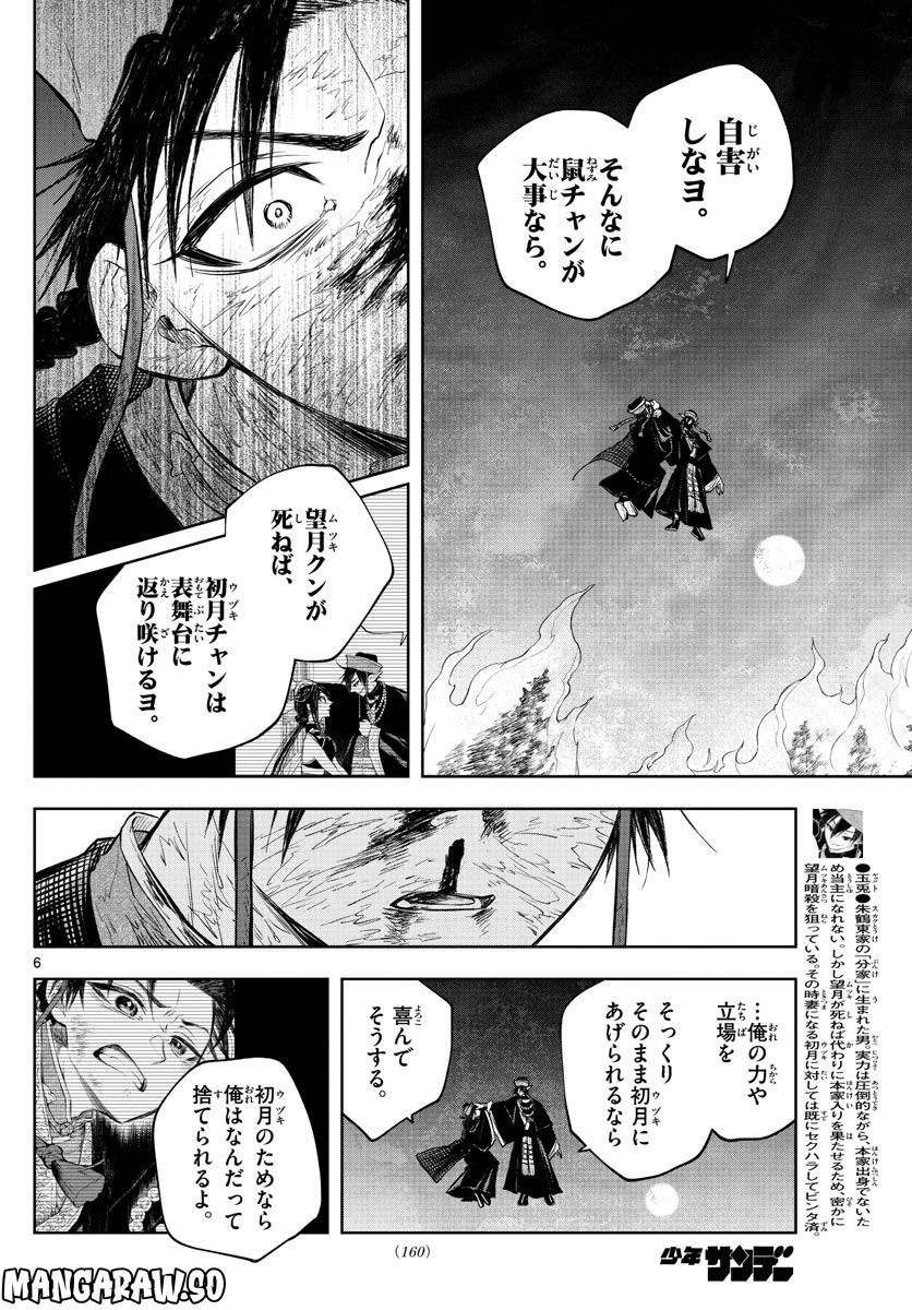 P6