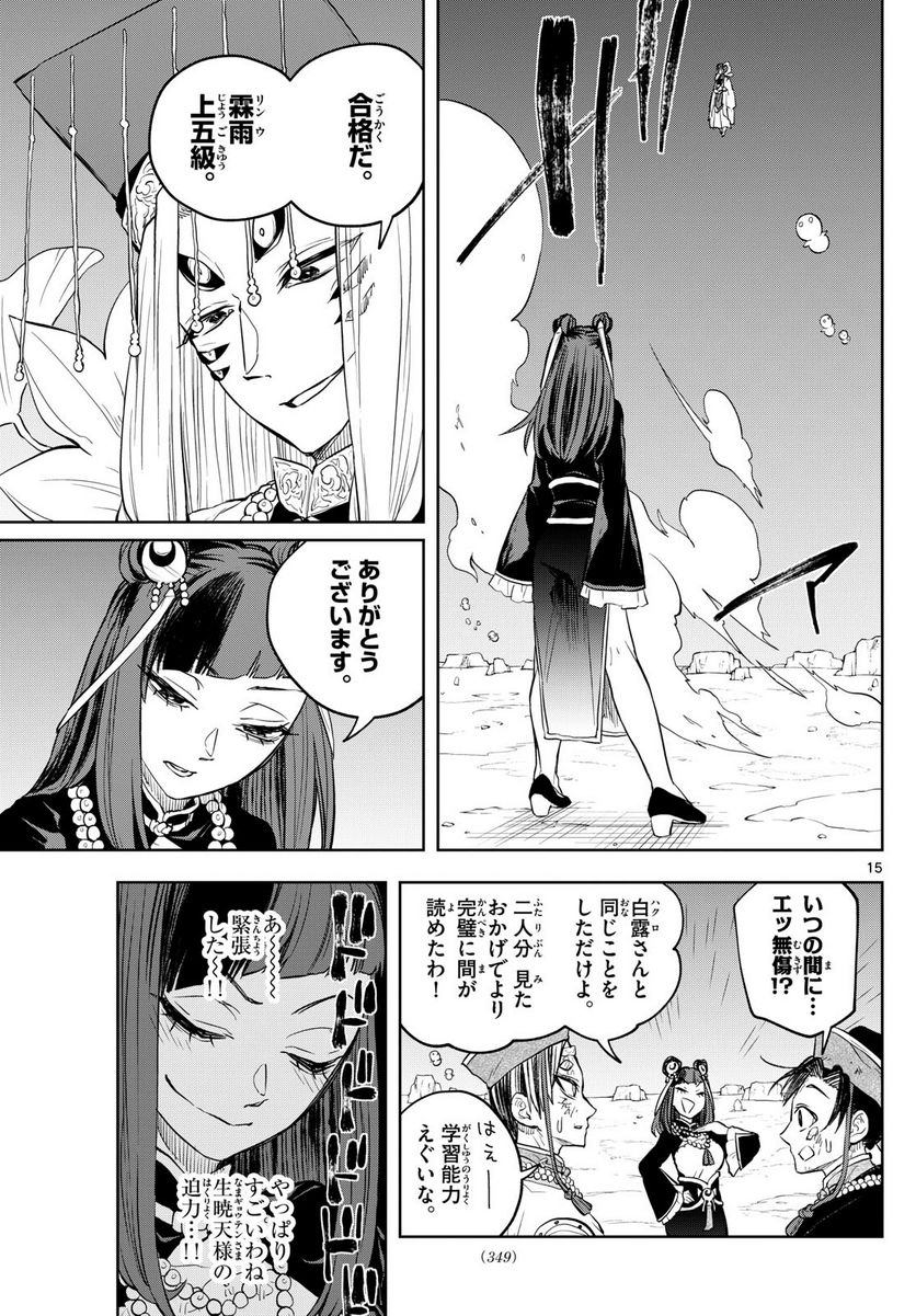 P15