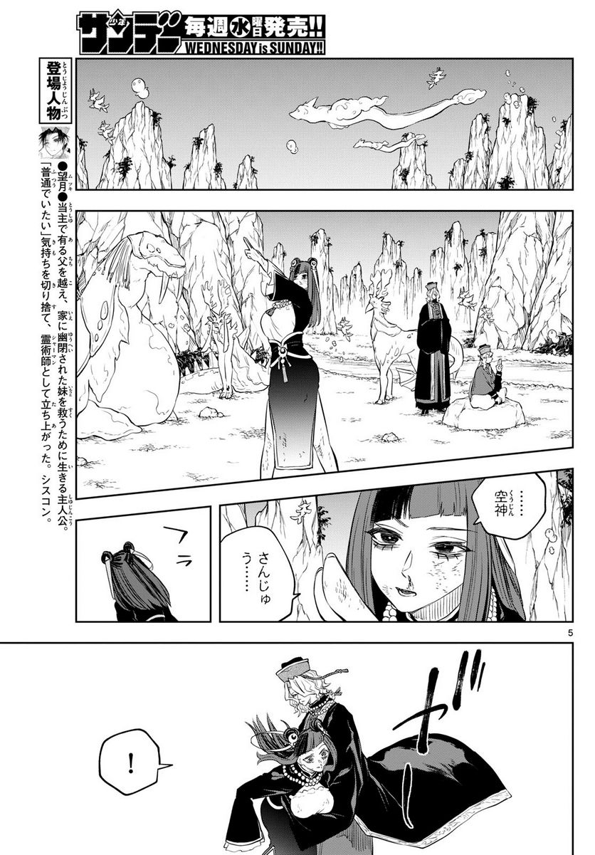 P5