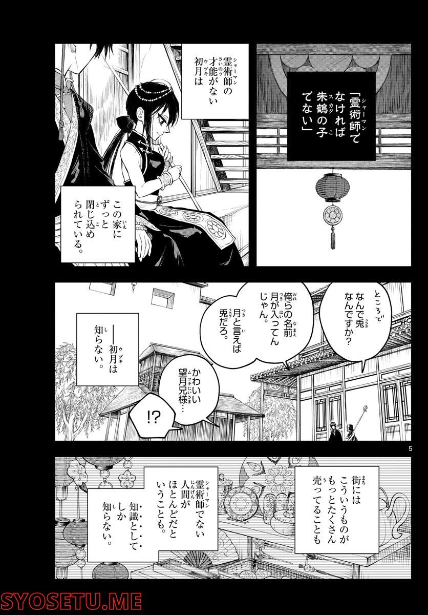 P5