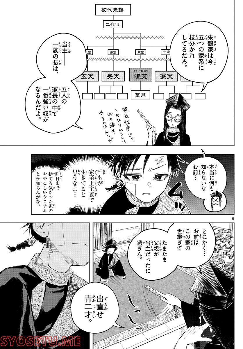 P9