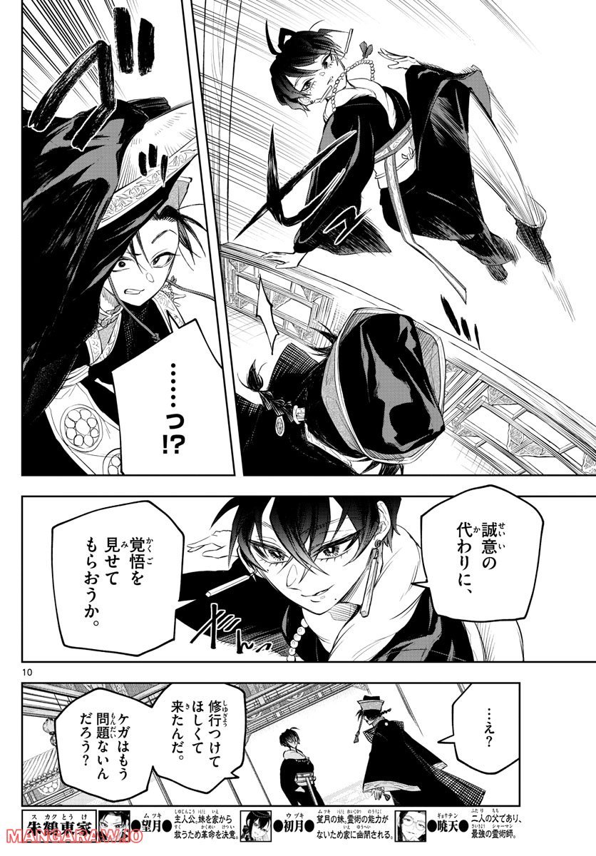 P10