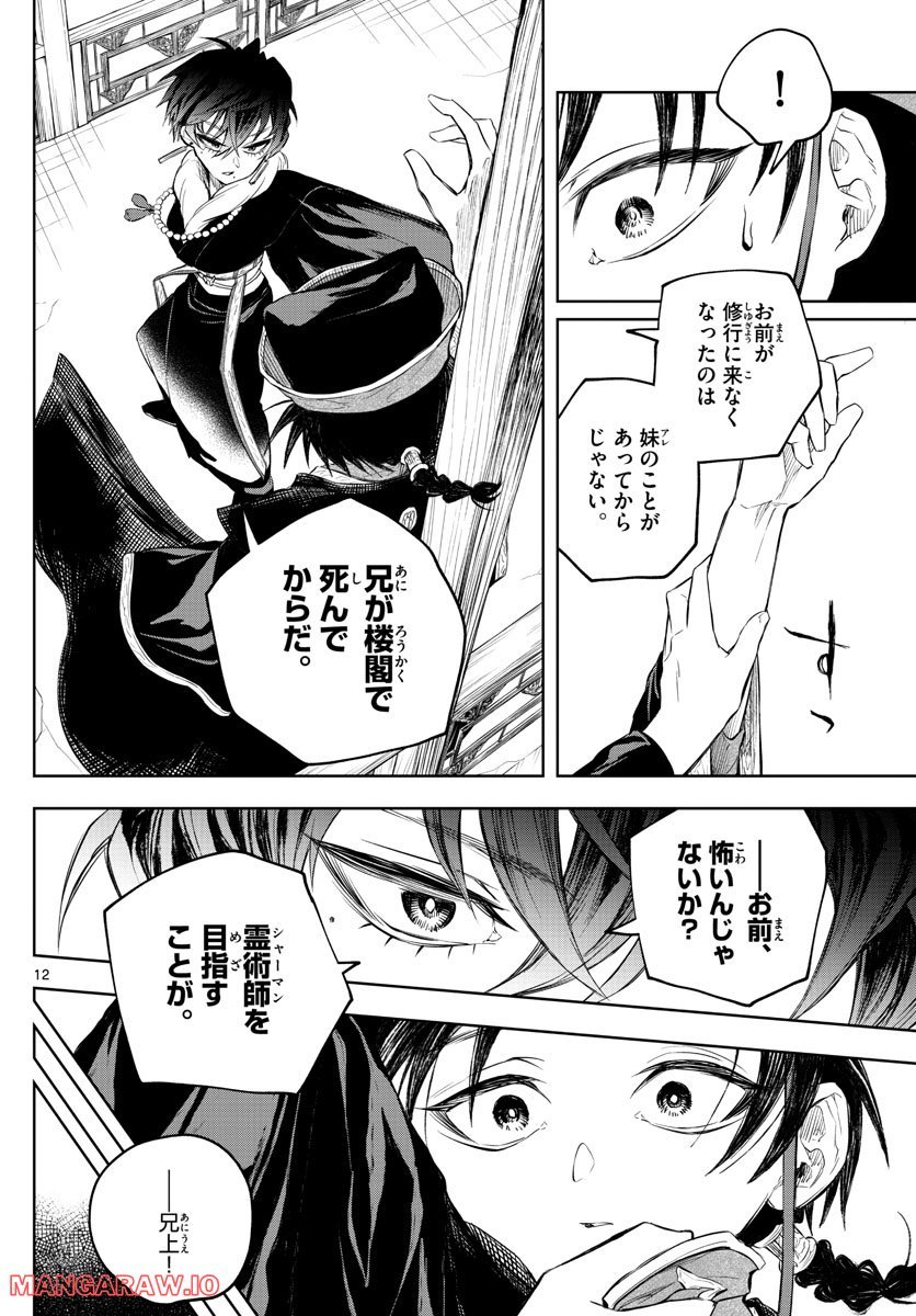 P12