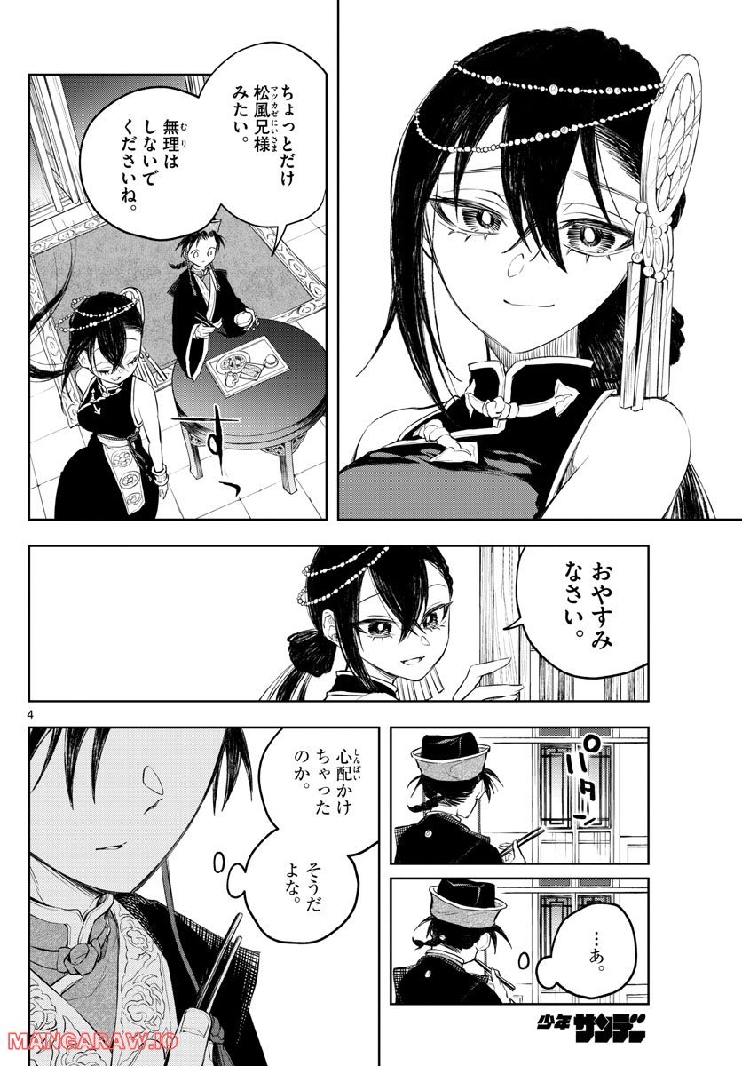 P4