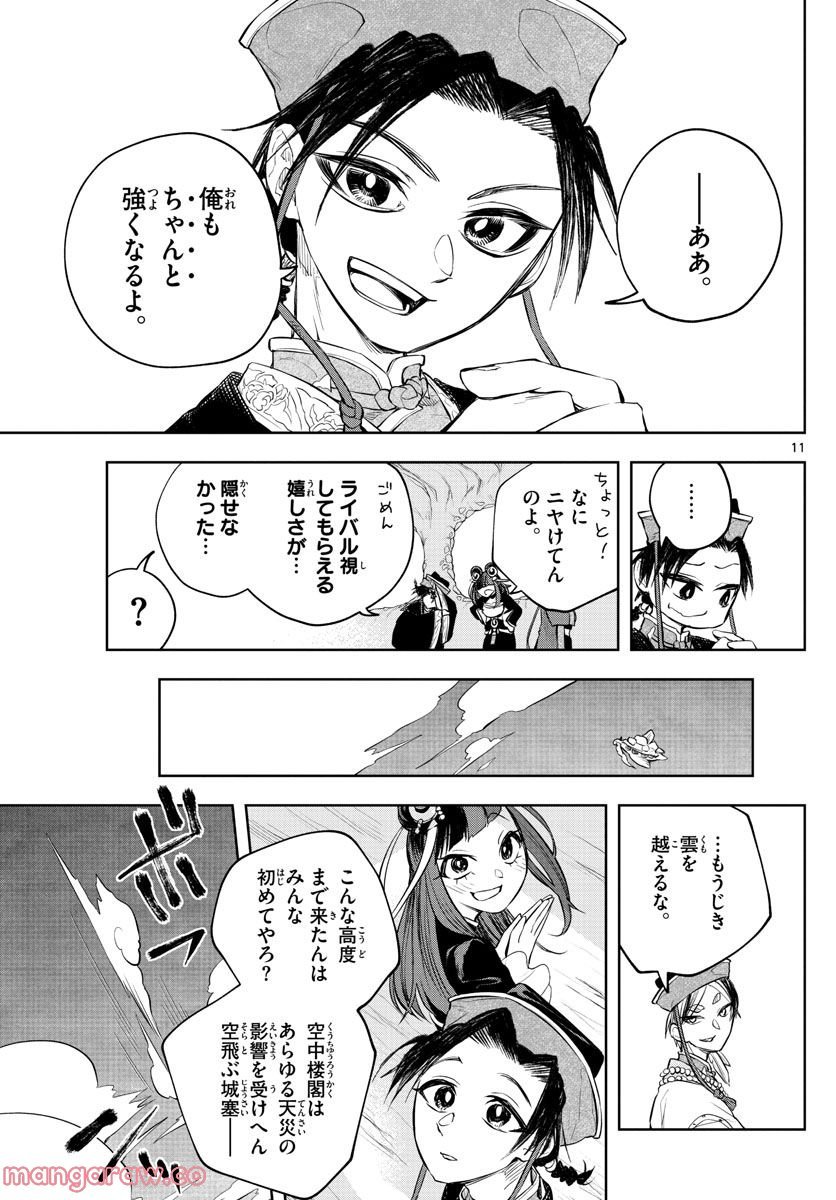 P11