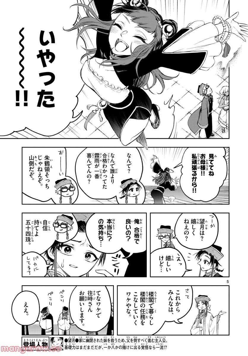 P5