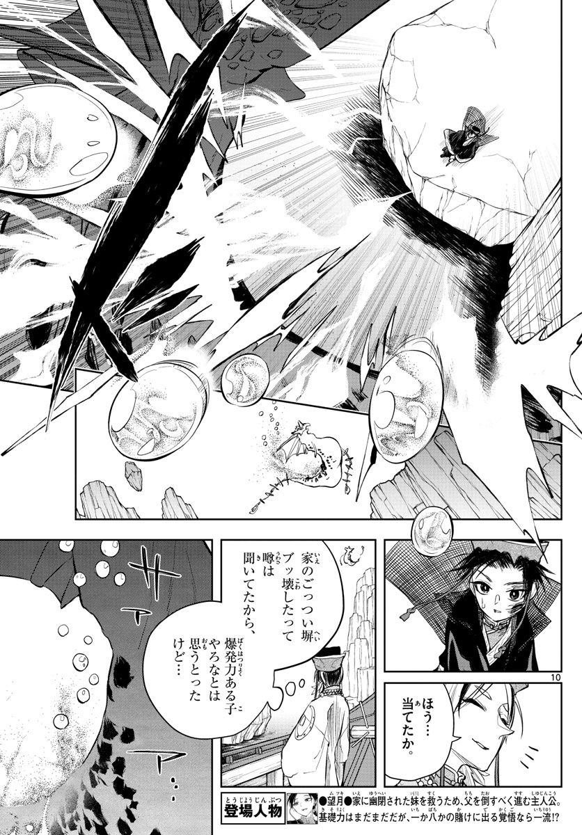 P10