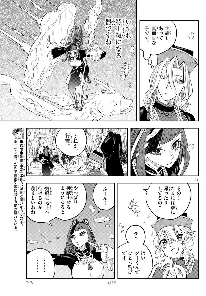 P11