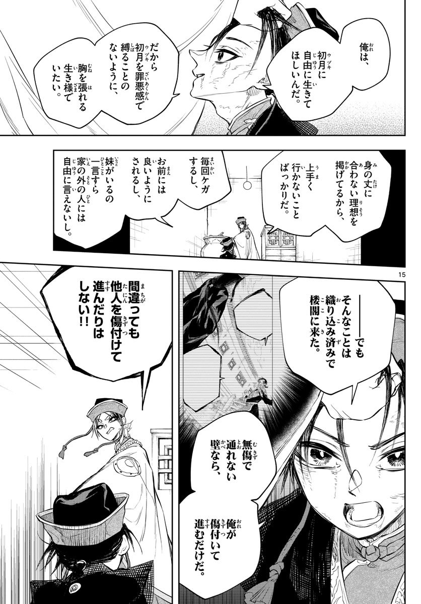 P15