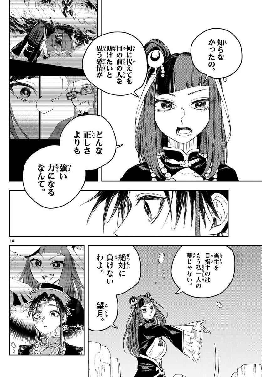 P10