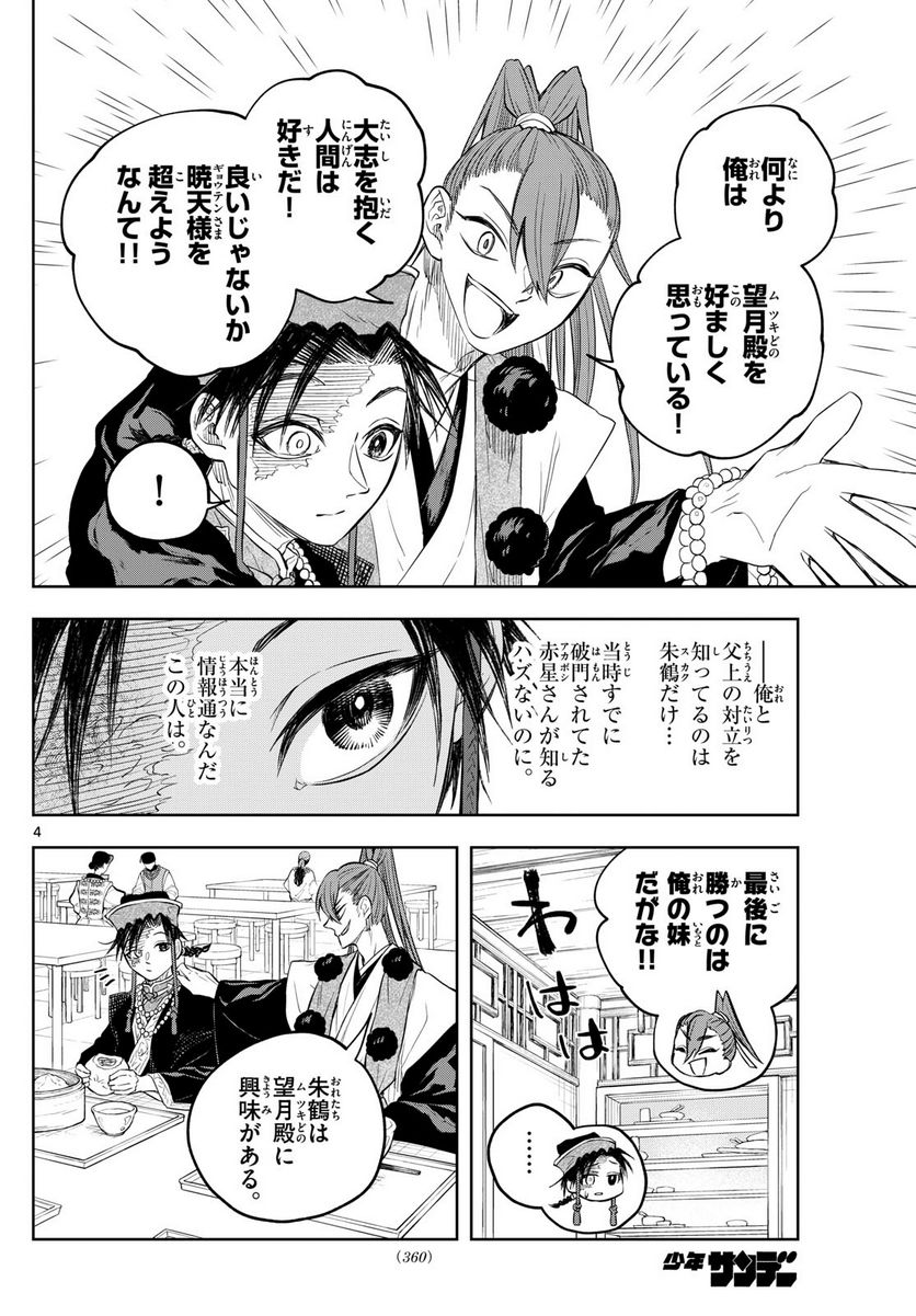 P4