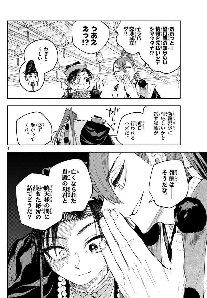 P6