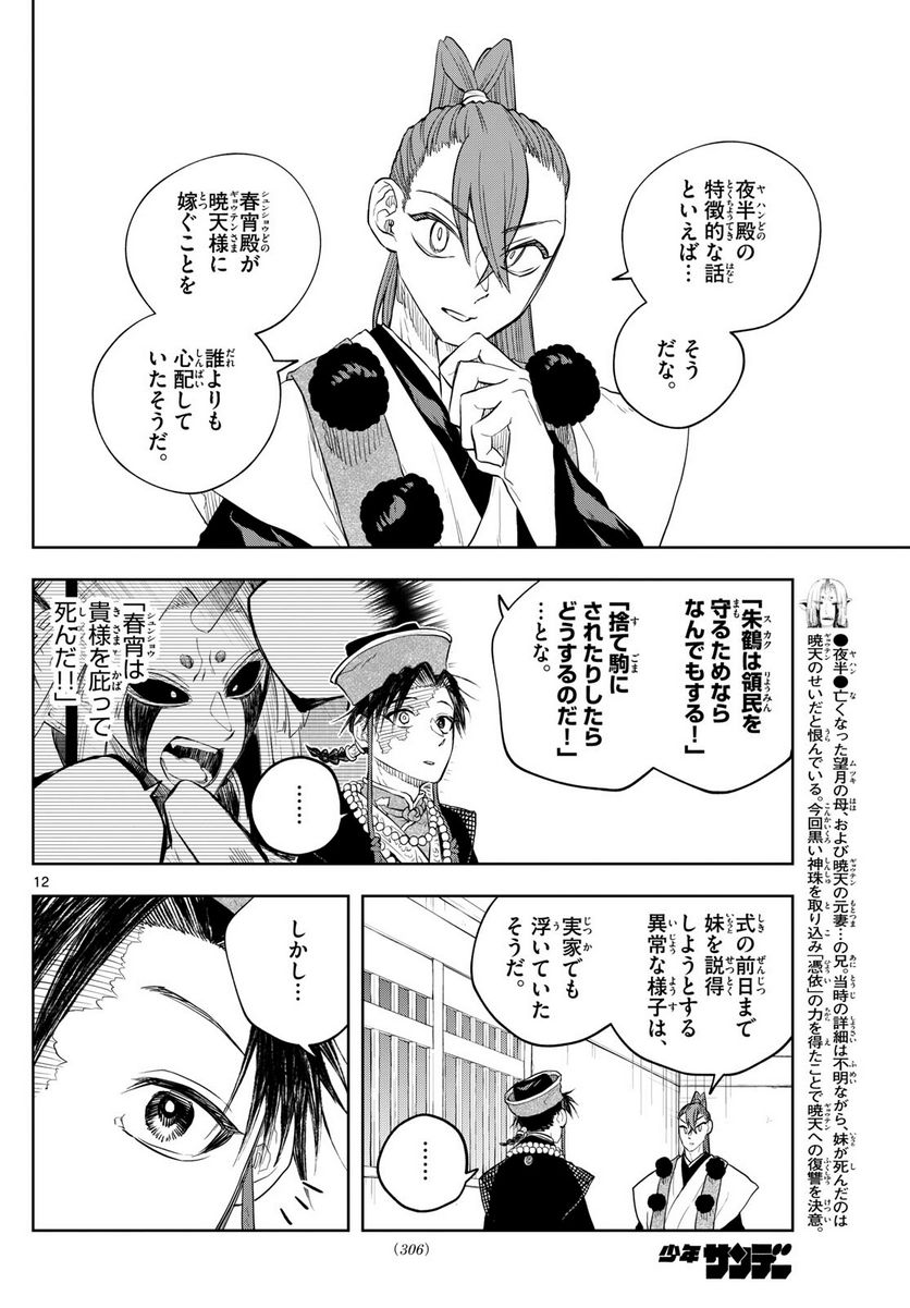P12