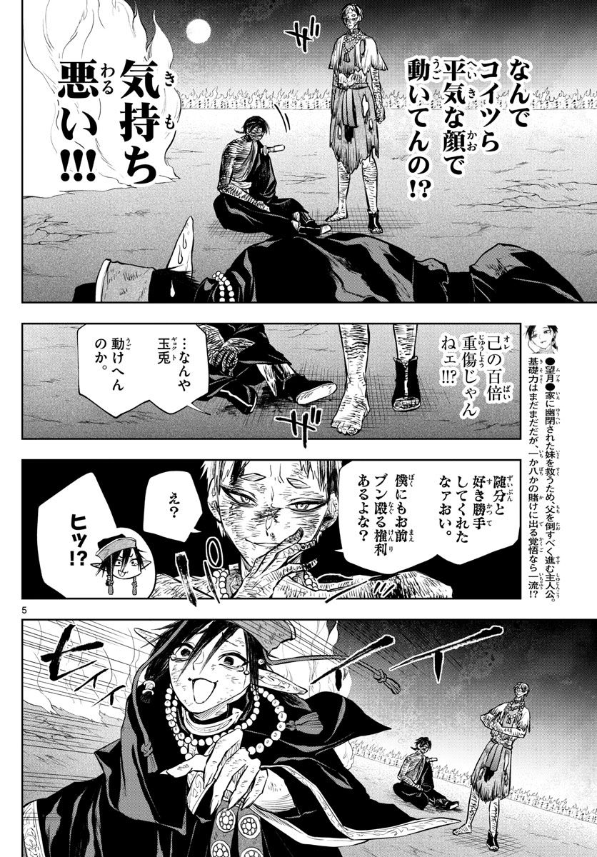 P6