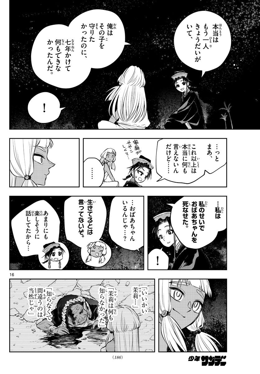 P16
