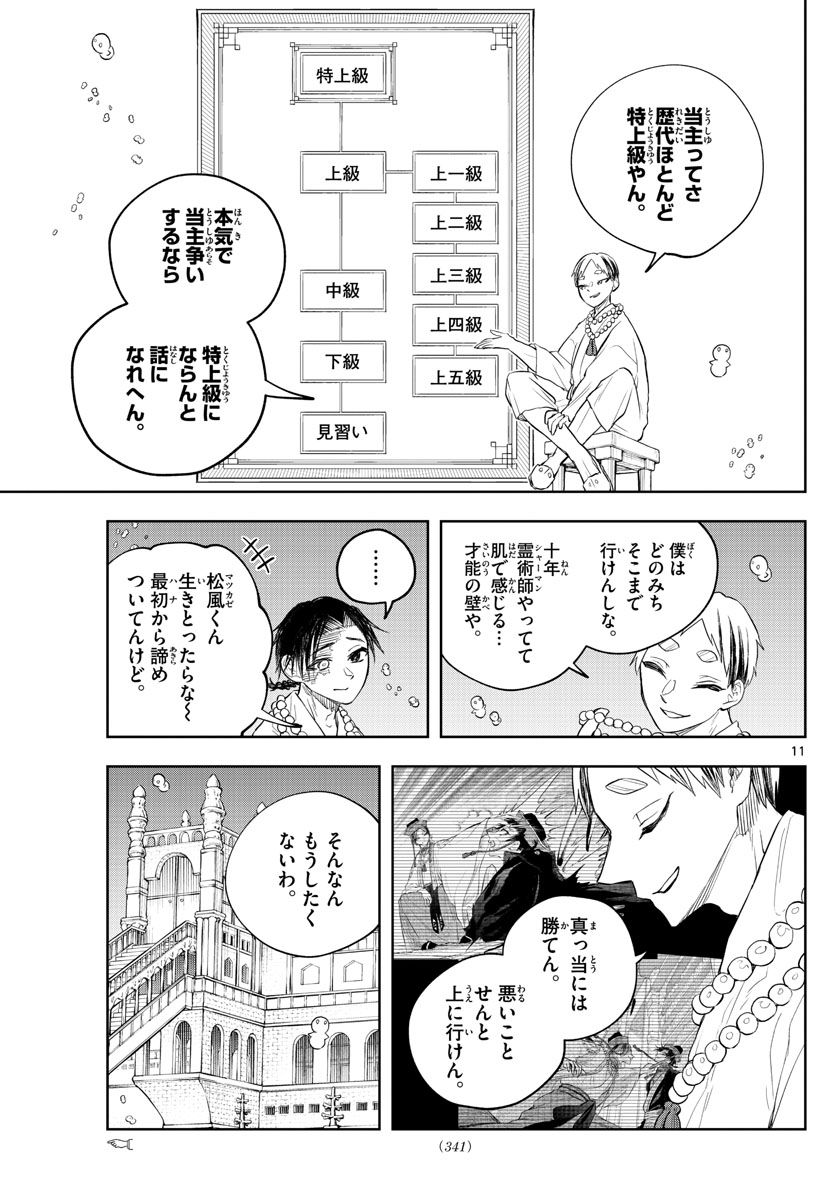 P11