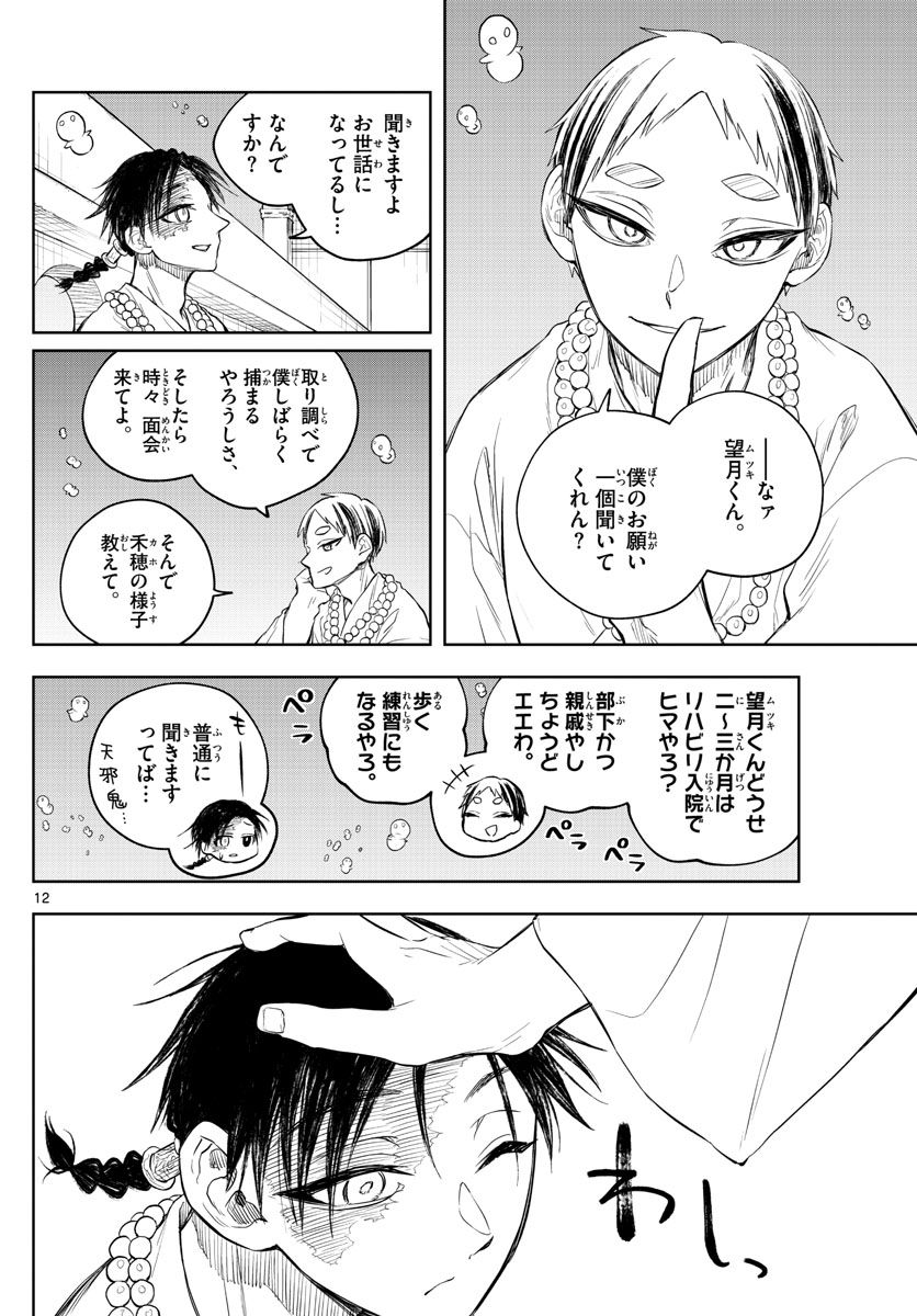 P12