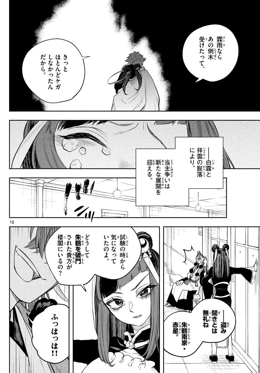 P16