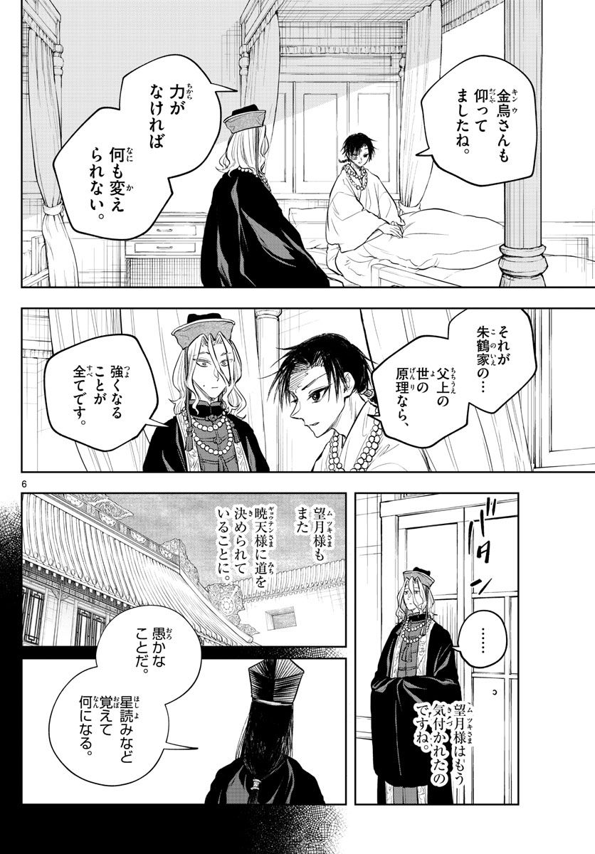 P6