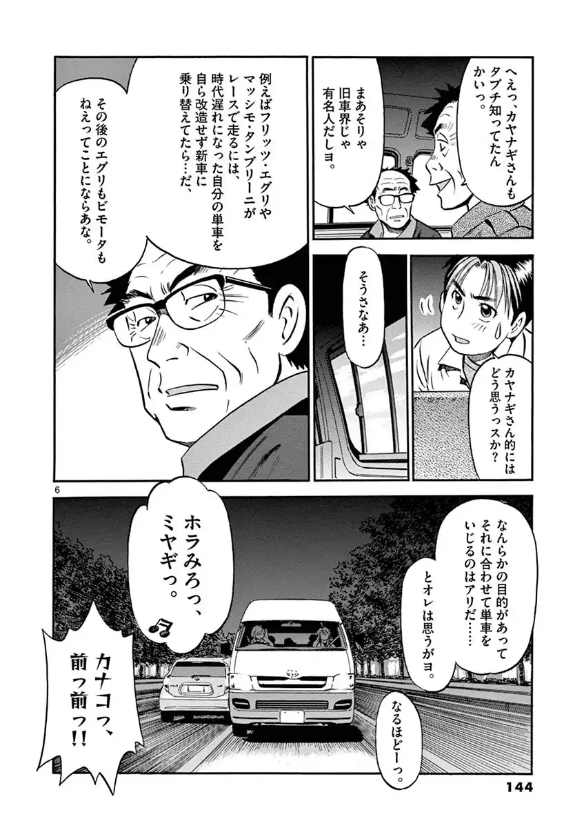 P6