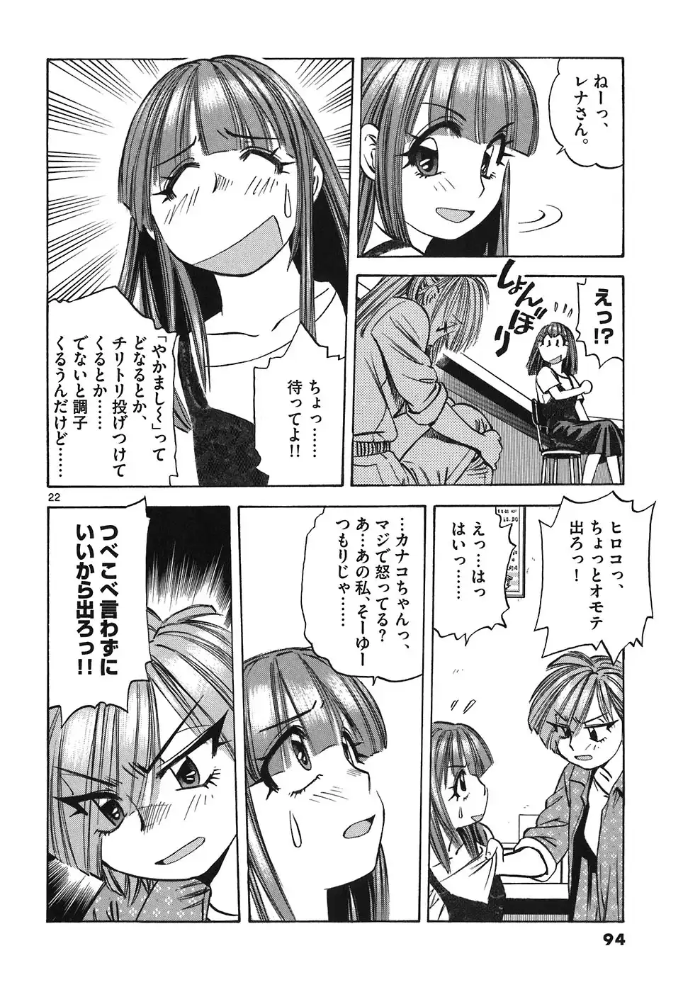 P22