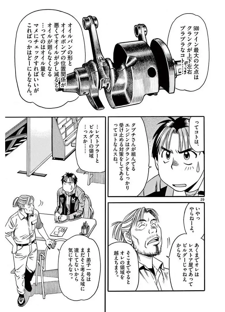 P29