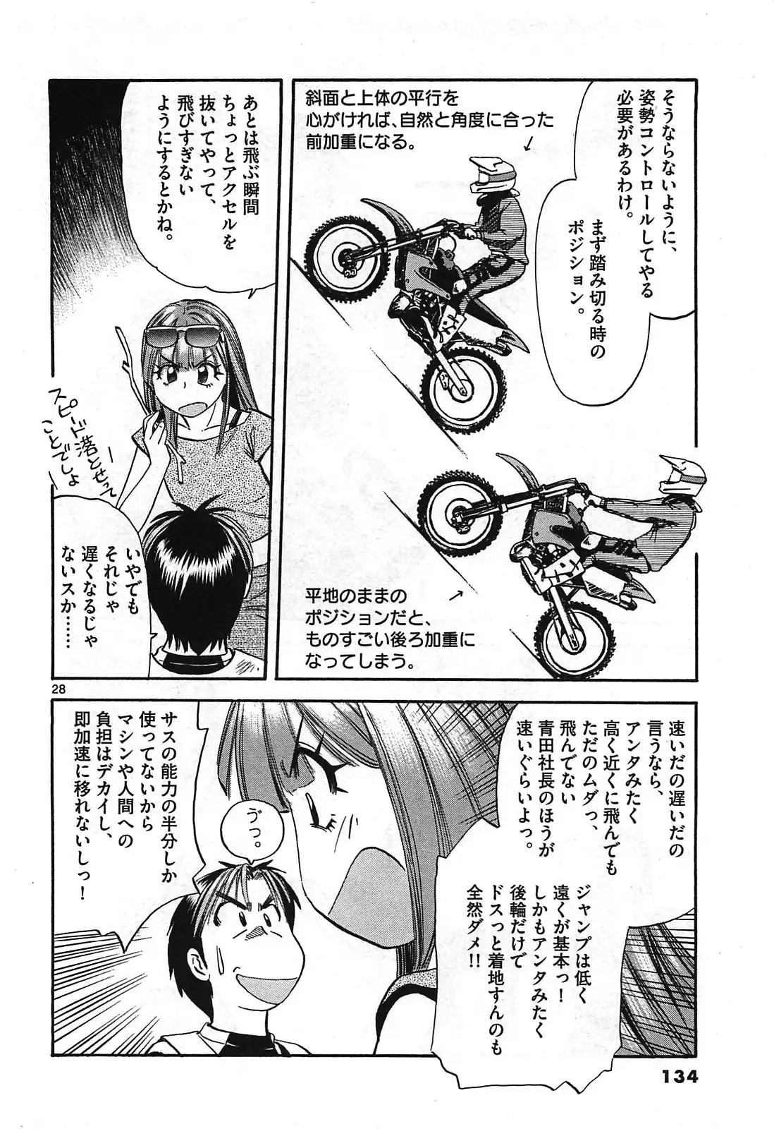 P28