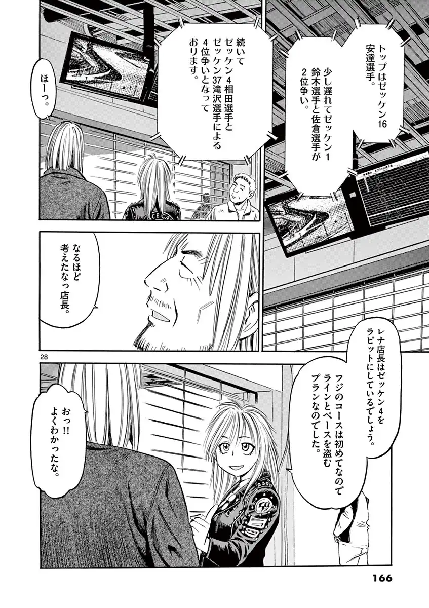 P28