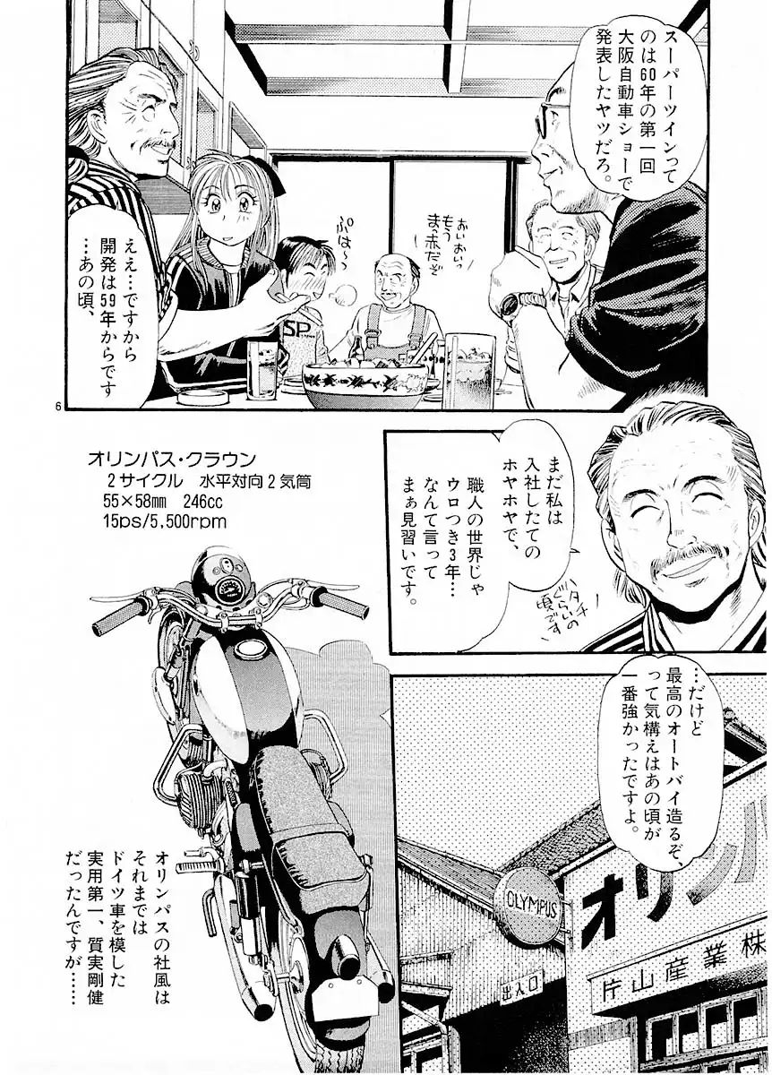 P6