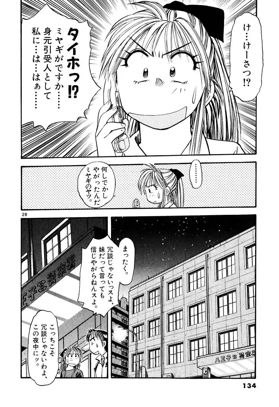 P28