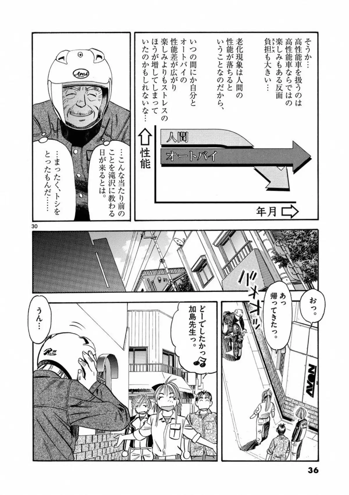 P30