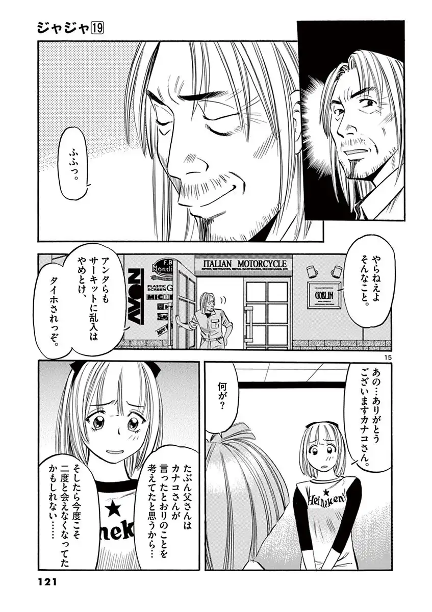 P15