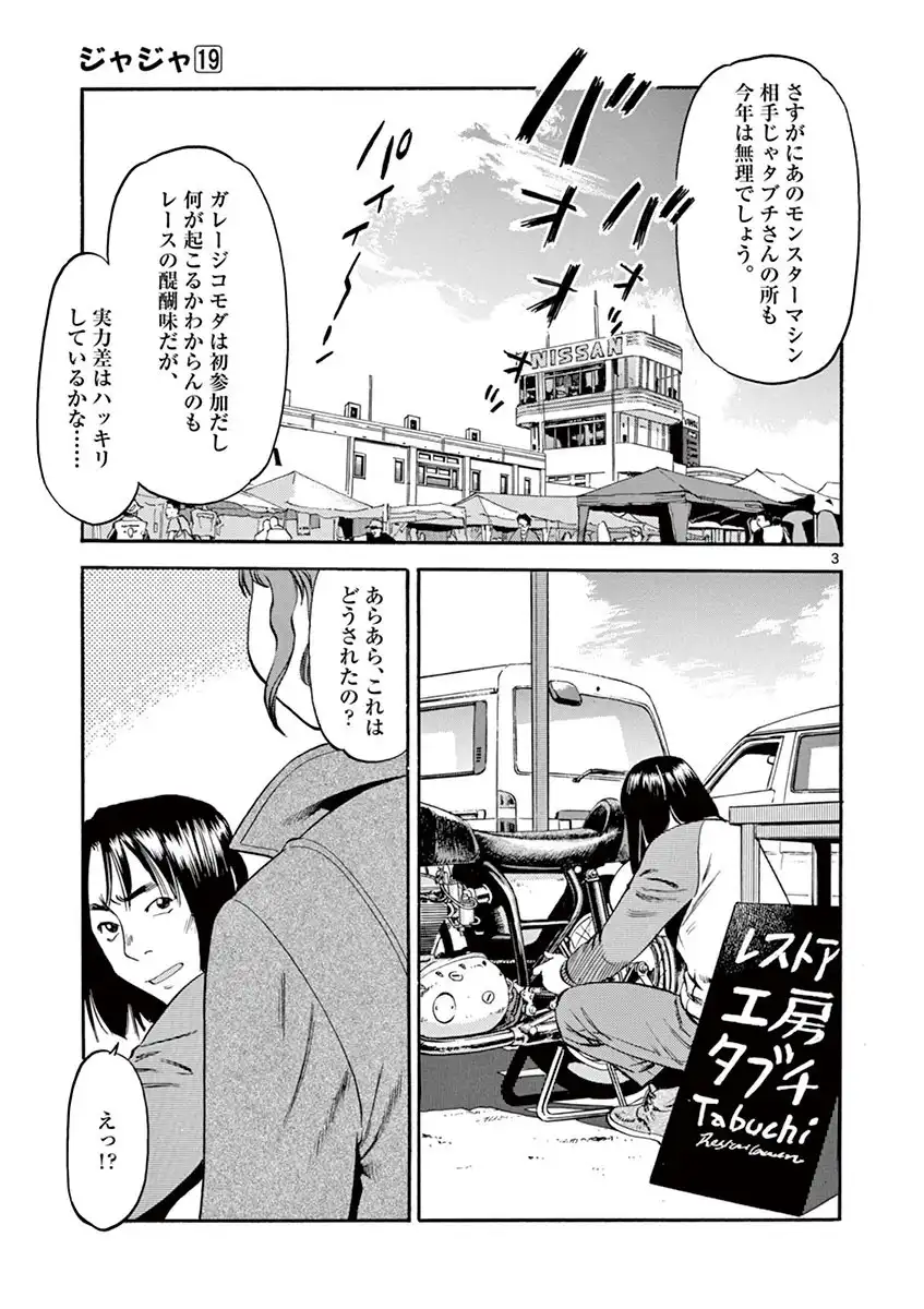 P3