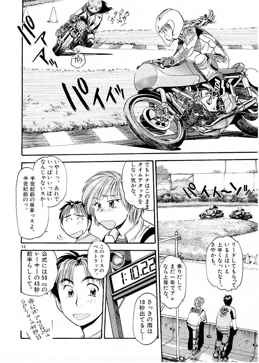 P12
