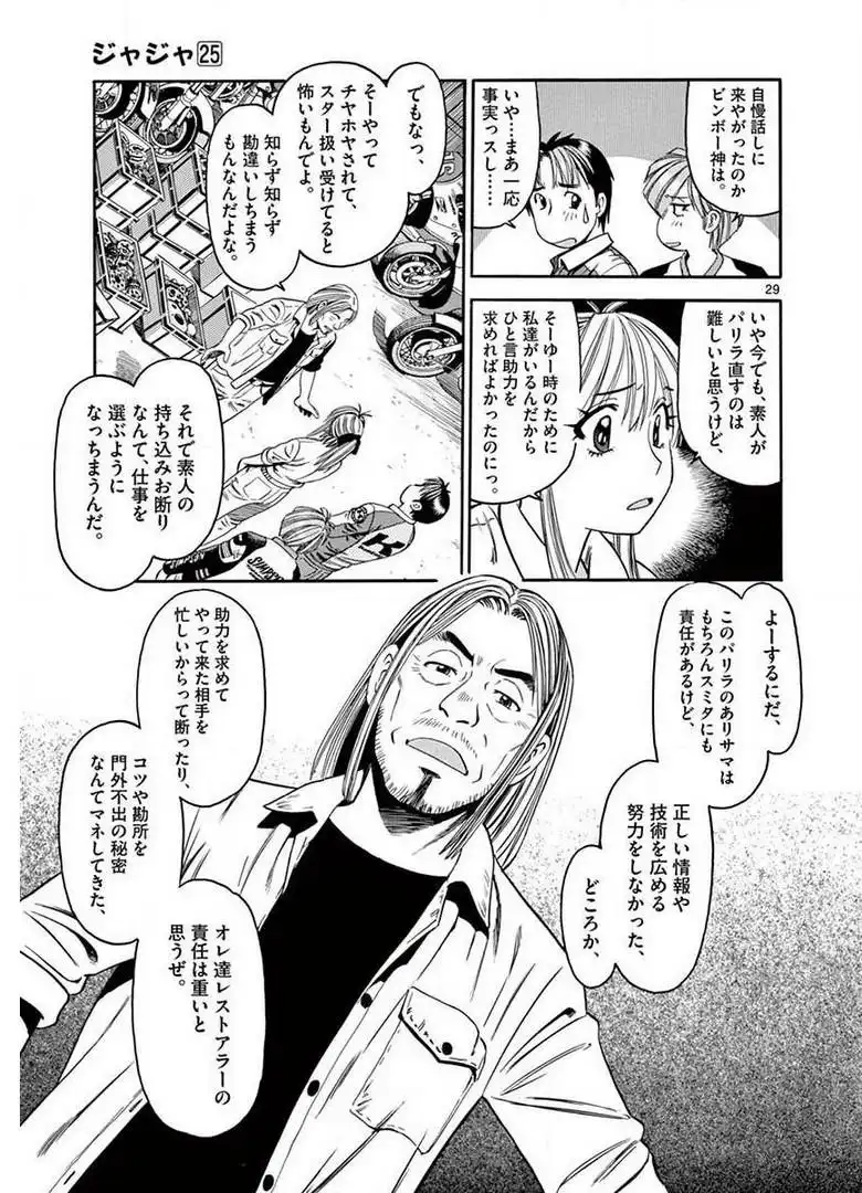 P29