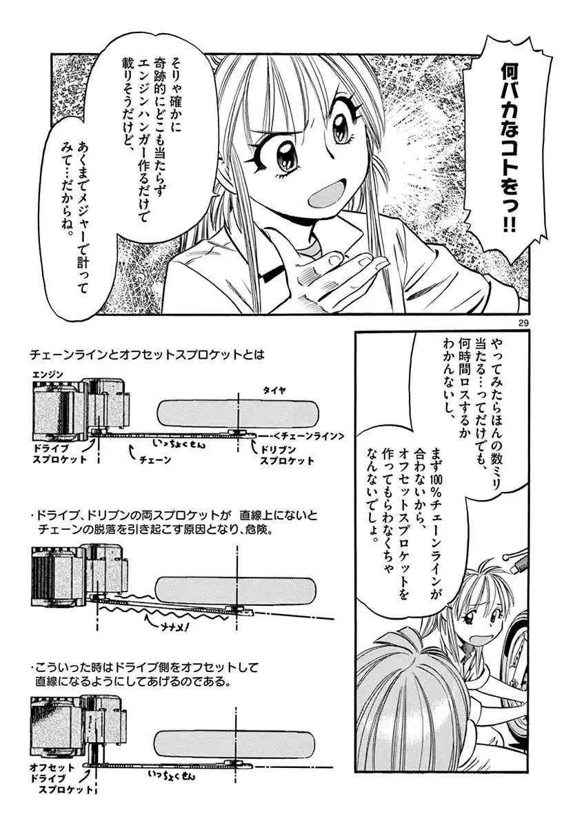 P29