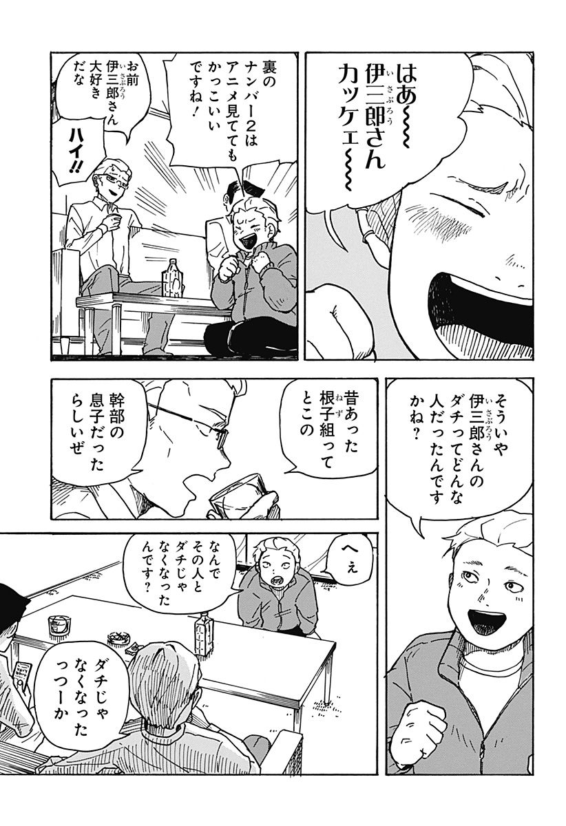 P8