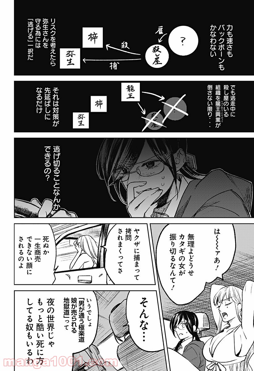 P8