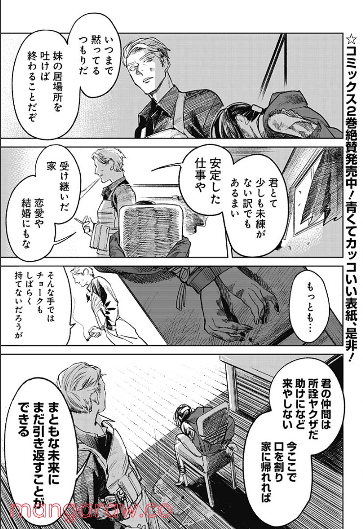 P3