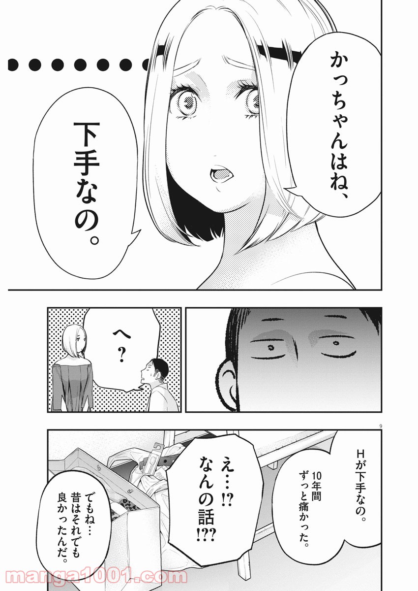P10