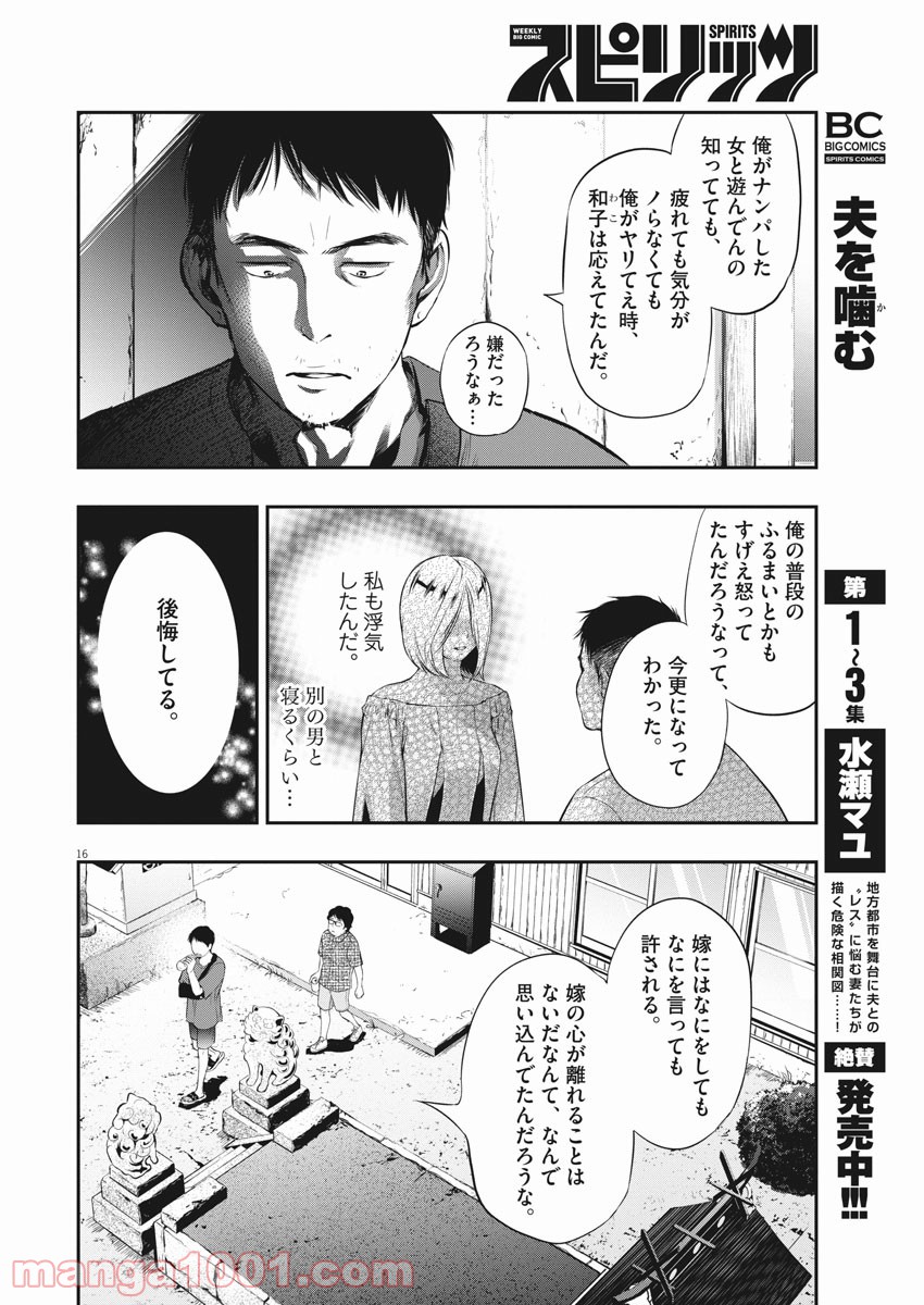 P16