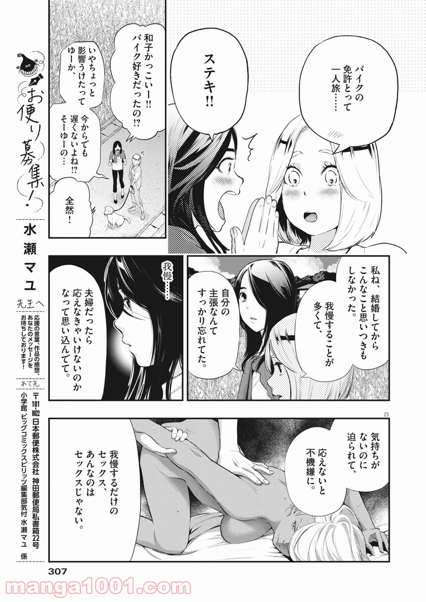 P21