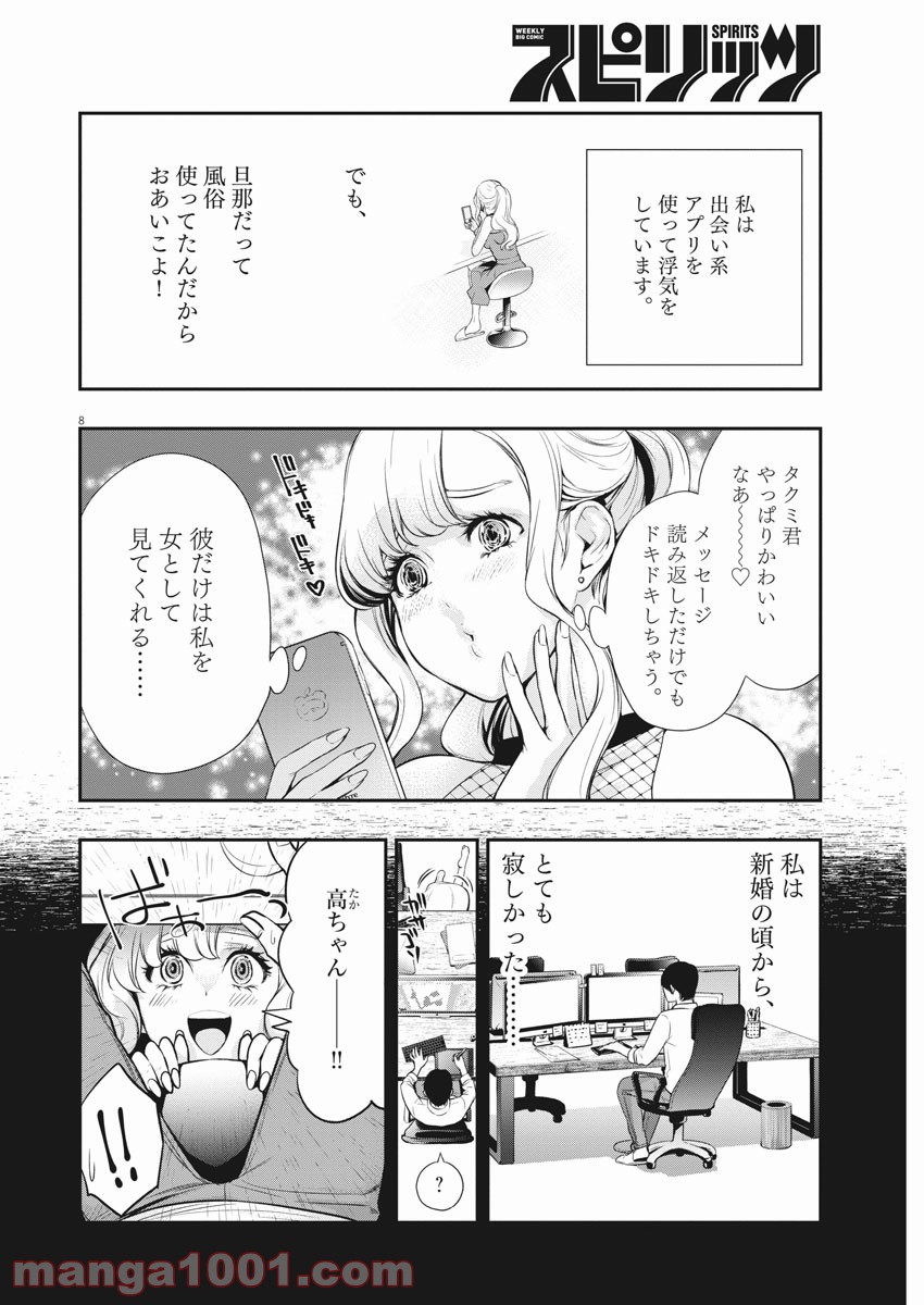 P8