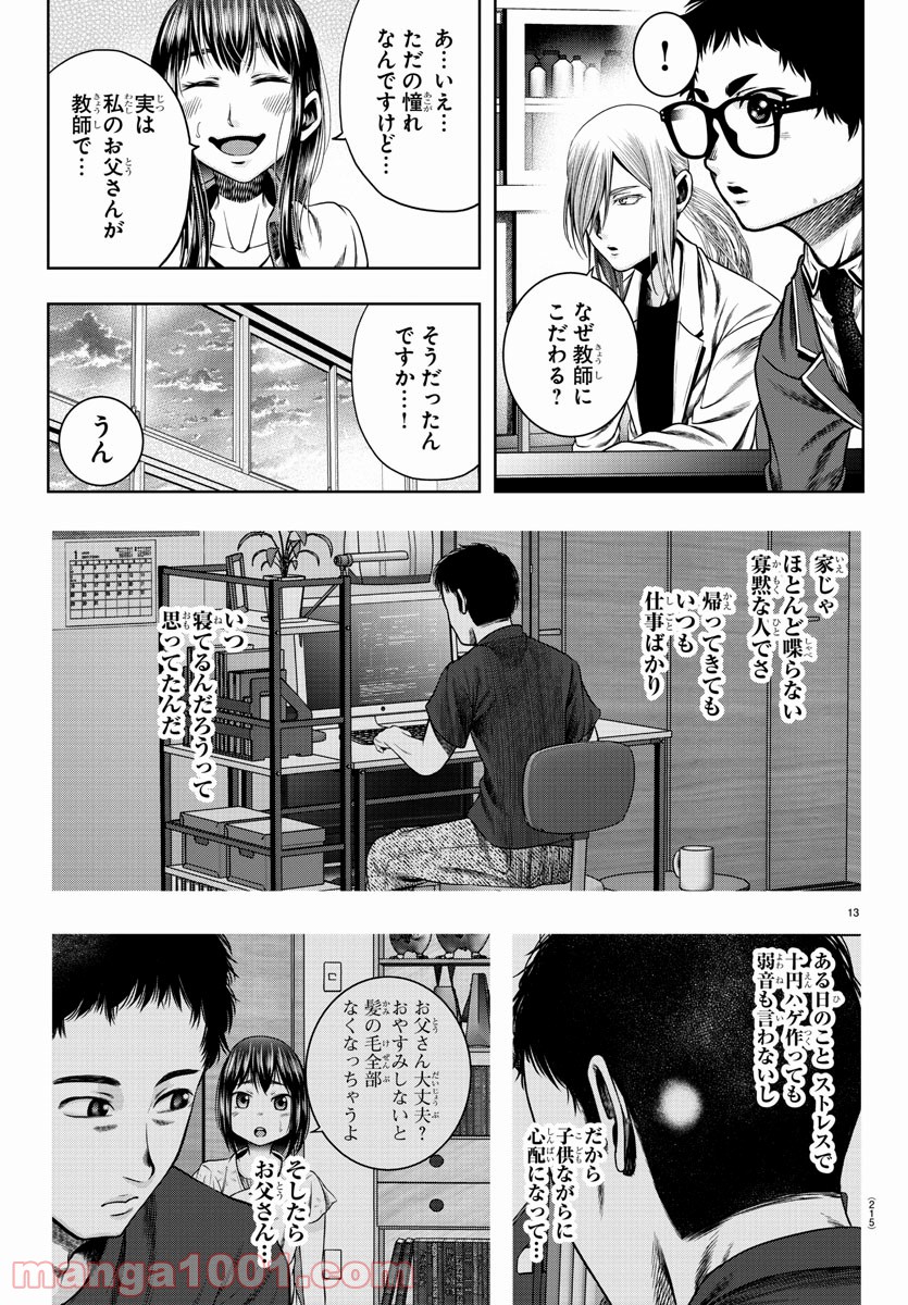 P13