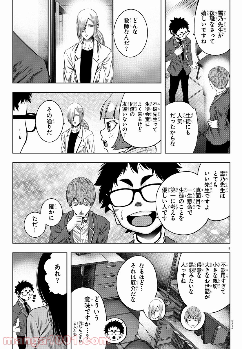 P5