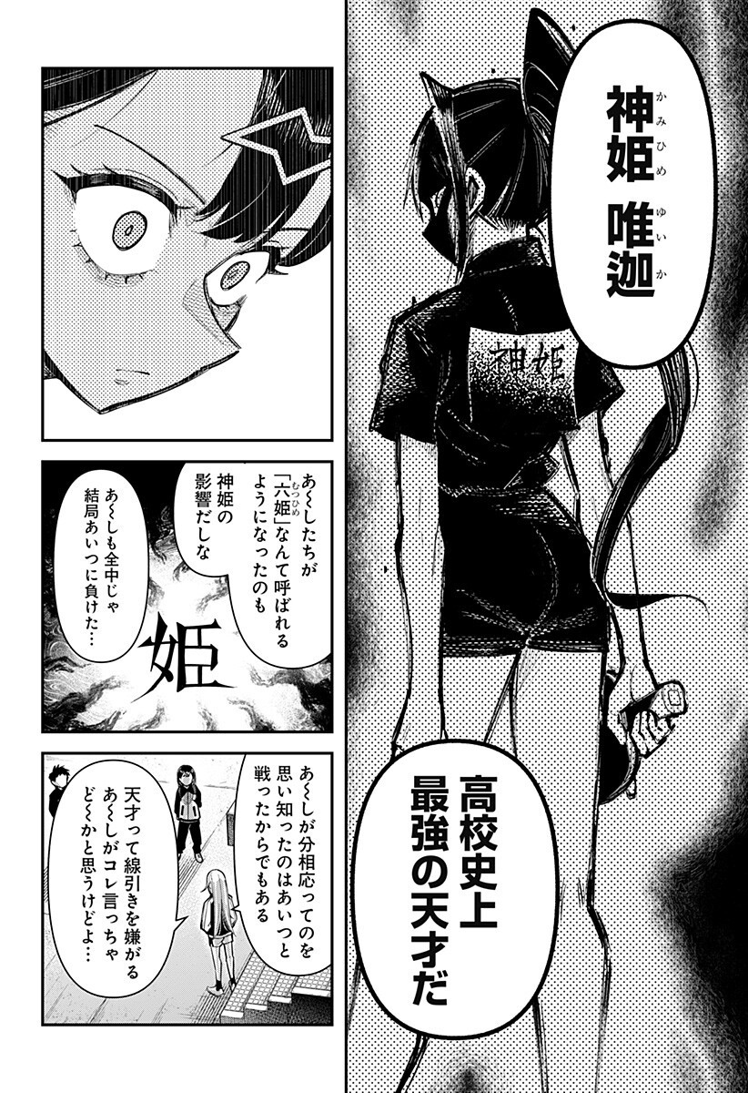P16