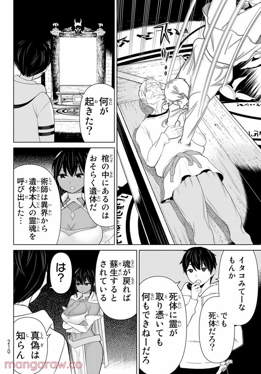 P8