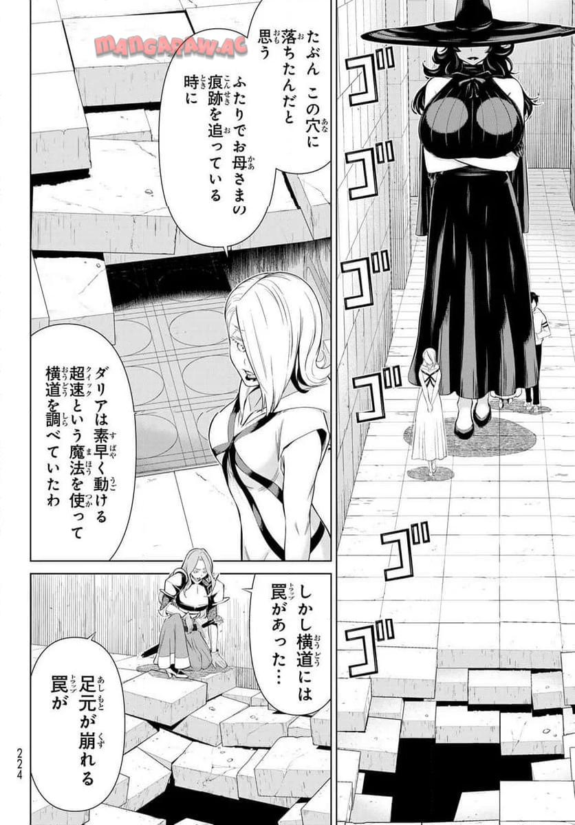 P21