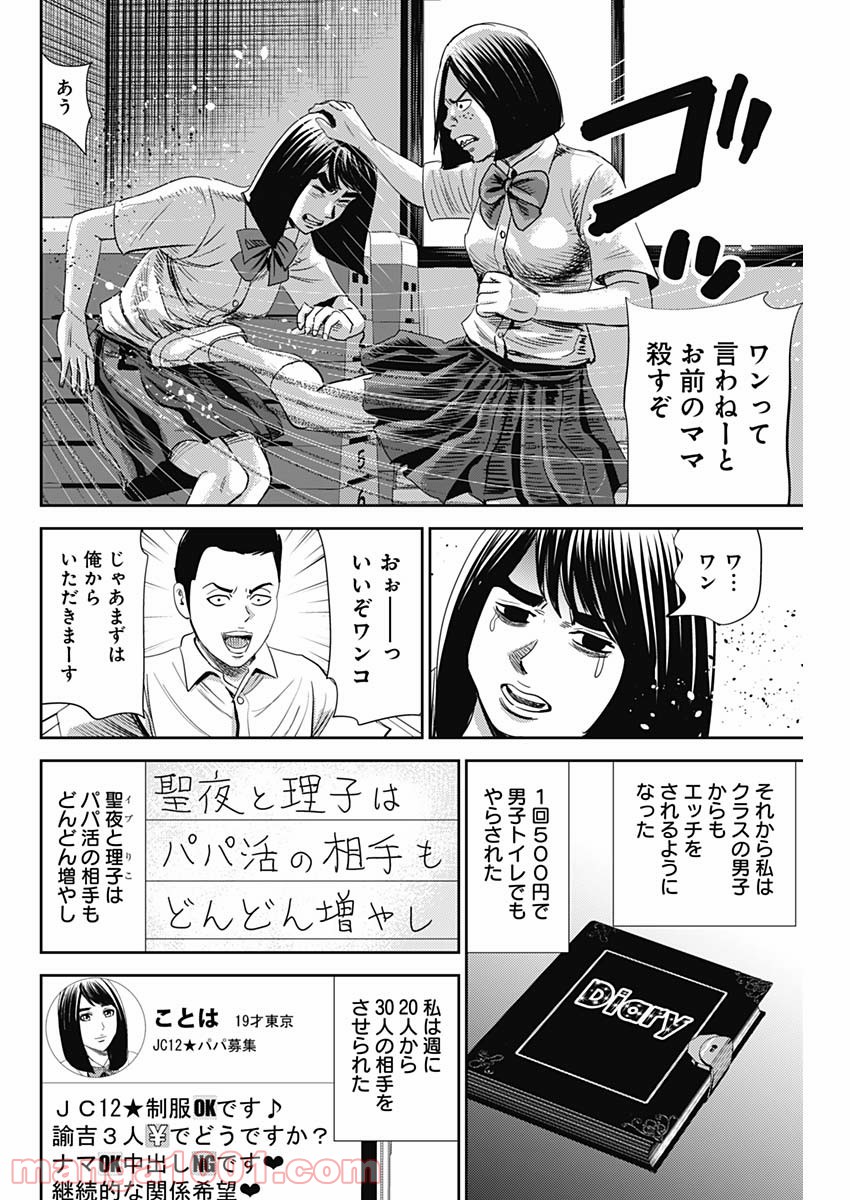 P6